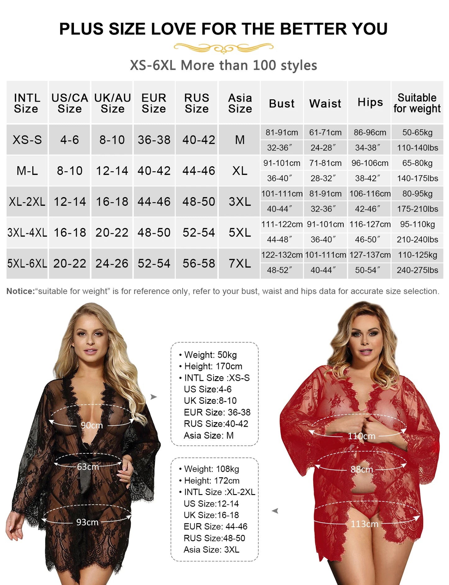 Enchanted Desire: Plus Size Babydoll Lace Robe π€β¨