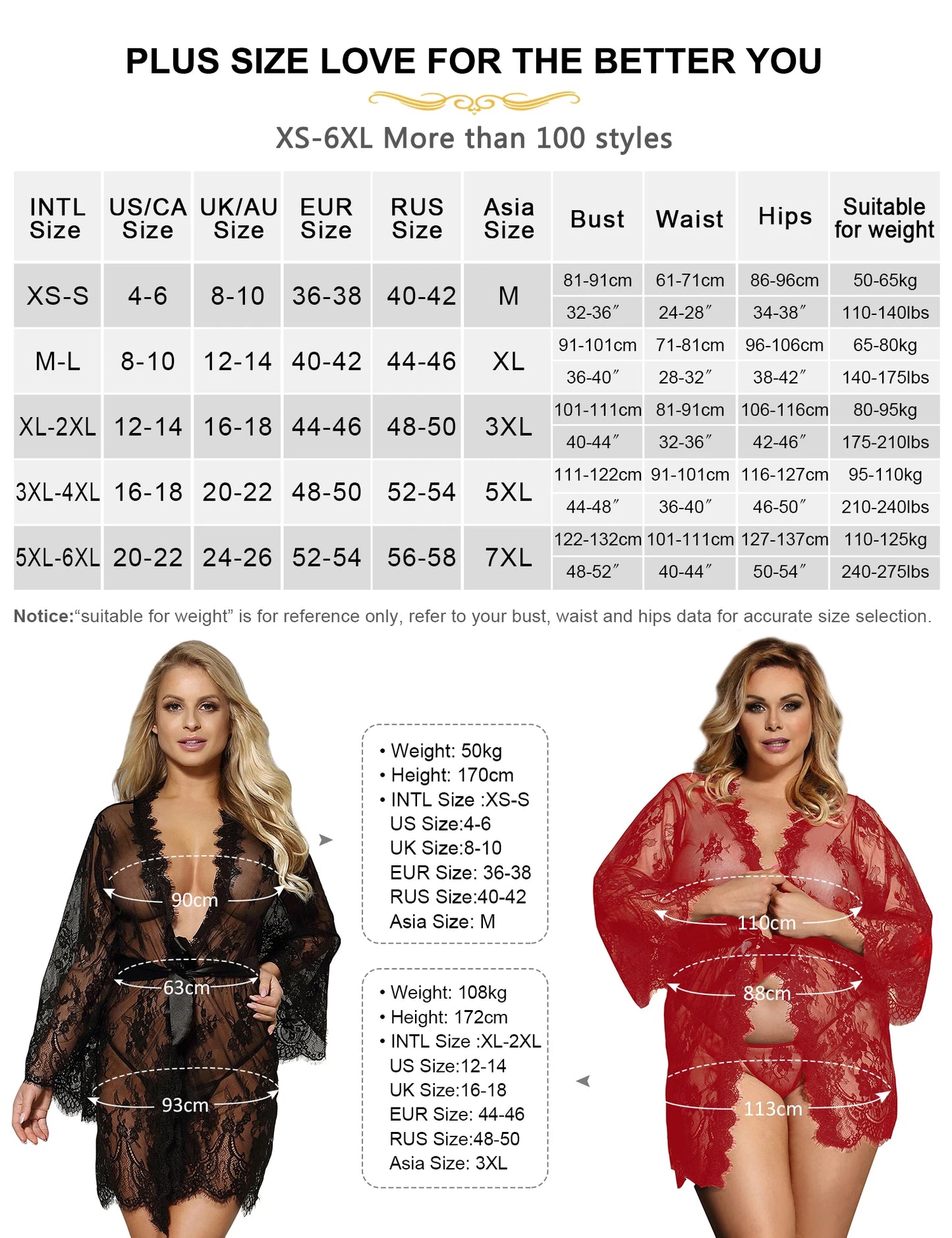 Enchanted Desire: Plus Size Babydoll Lace Robe